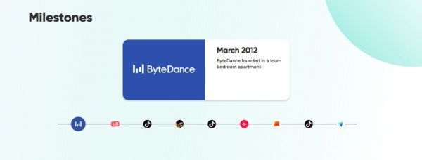 腾讯系Joox和字节跳动系Resso的东南亚之战,可能是今年东南亚最激烈的一仗