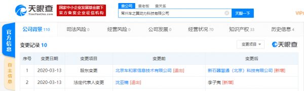 8点1氪 | 卫健委:逐步恢复正常医疗秩序;美股8天内第三次熔断;特斯拉交付Model Y