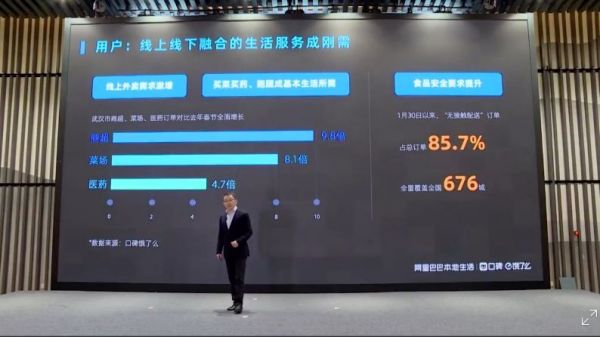 阿里本地生活降维新攻势，美团危险了？