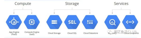 谷歌G Suite产品20亿月活养成记