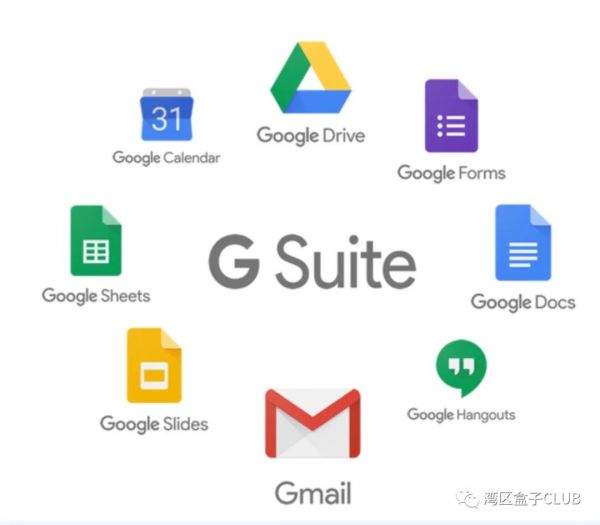 谷歌G Suite产品20亿月活养成记