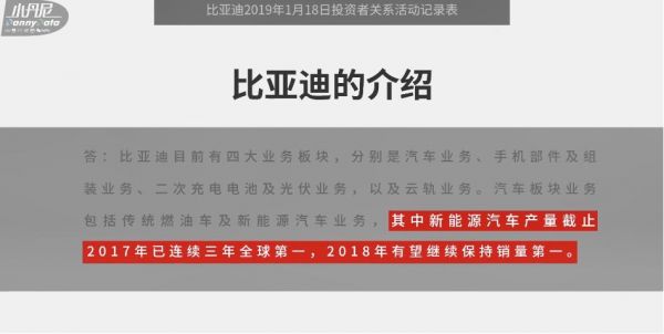 比亚迪比特斯拉差哪了?