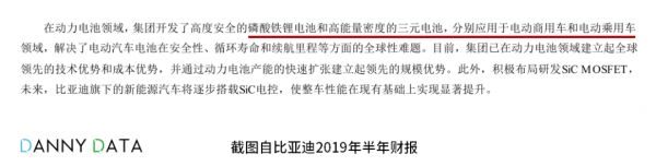比亚迪比特斯拉差哪了?
