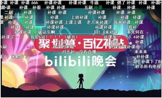 解读B站Q4财报:Q4营收同比增74%,B站破圈能继续俘获大众芳心?