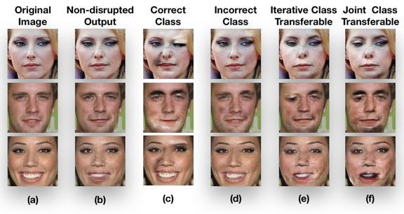担心自己照片被Deepfake利用?试试波士顿大学这项新研究