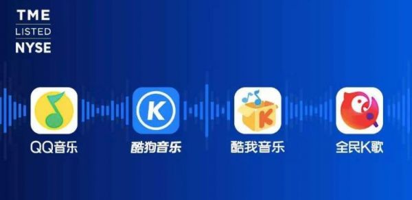 社交继续拯救腾讯音乐利润表,但MAU负增长与短视频威胁如何破?