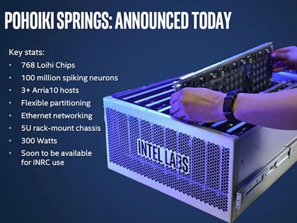 768颗芯片、1亿个神经元,电脑追上小型哺乳动物脑容量,迄今最强神经拟态系统诞生