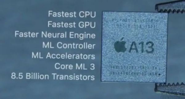 2020款iPad Pro解析,其实苹果很清楚自己在干嘛