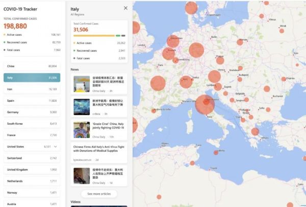 硅谷科技巨头如何应对“疫情大考”?