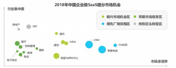 在吐槽中高速成长的智能客服