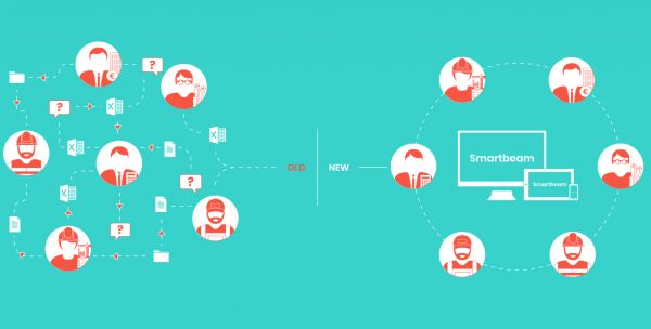 为建筑行业数字化转型赋能,这10家欧洲初创公司值得关注