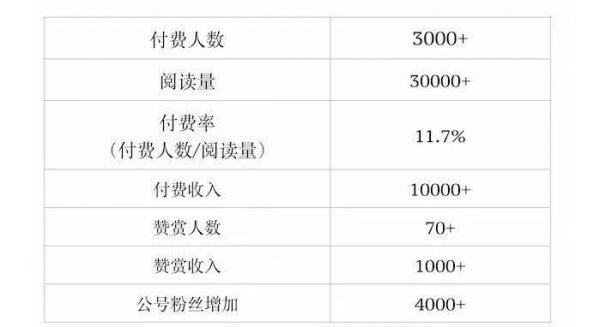 视频号：微信成长烦恼的「解药」？