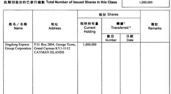 焦点分析 | 专注下沉市场,对标通达系,众邮快递能为京东物流带来什么?