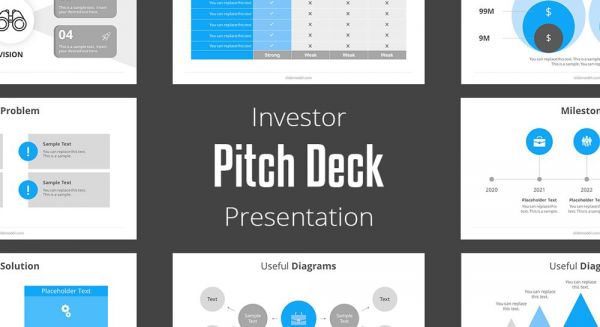 创业公司在融资时如何正确展示自己？