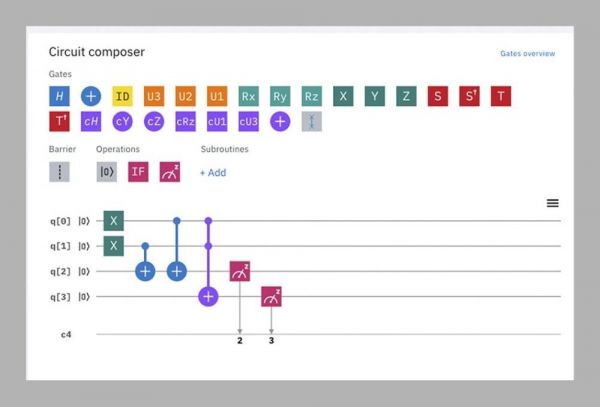 谁能先造出世界最好量子计算机?IBM与谷歌展开量子大战