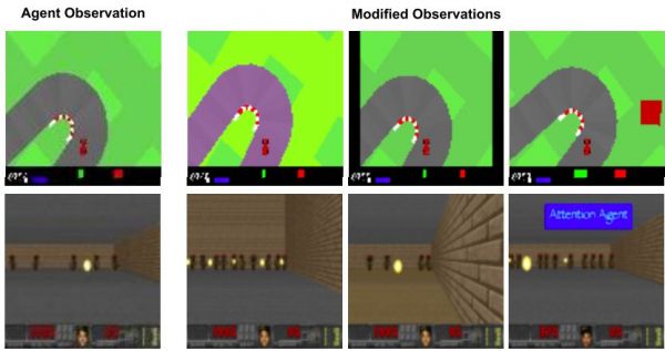 霸榜马里奥赛车,谷歌将神经进化引入自解释智能体,强化学习训练参数锐减1000倍