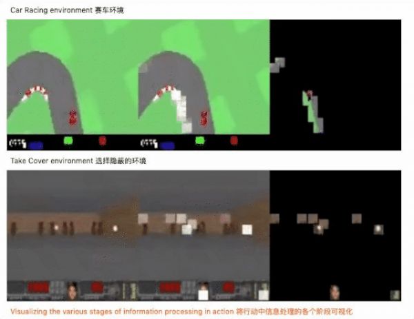 霸榜马里奥赛车,谷歌将神经进化引入自解释智能体,强化学习训练参数锐减1000倍