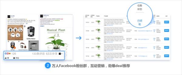 亚马逊花式“抄”淘宝作业，商家销售额一夜翻10倍