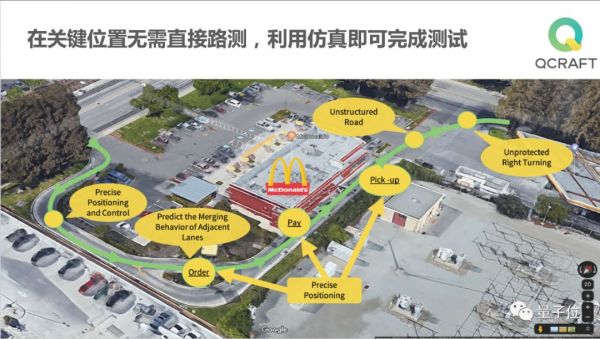 硅谷“封城”前夜的L4级别无人车试乘实况,及其背后创新技术的深度剖析