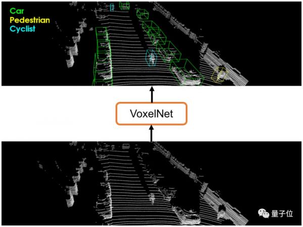把激光雷达放在iPad上是怎样的体验?看到“测距仪”App的效果我震惊了