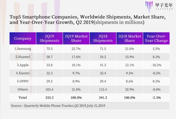 新方案上线,华为为何加码云游戏?