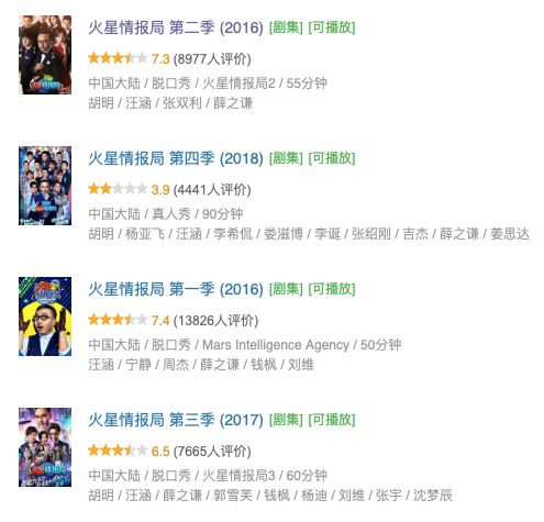 收购银河酷娱,这是阿里影业的一个新开始