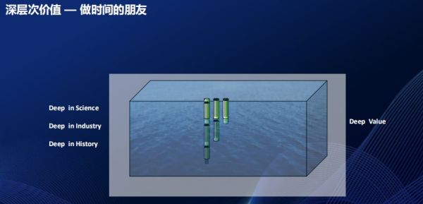 AI下半场,最根本的是创造价值,而不是算法或产品 | 超级沙龙