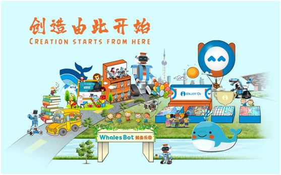36氪首发 | 打造消费级智能教具,「鲸鱼机器人」完成新一轮融资