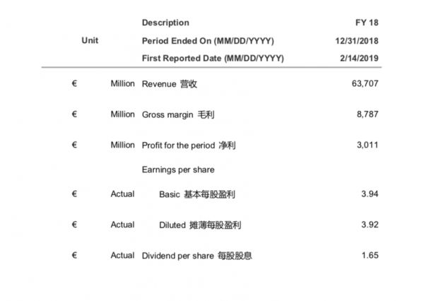 榨干波音这件事:空客和737max没成功,波音股东做到了
