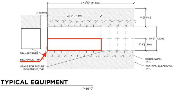 最前线丨马斯克化身基建狂魔，全球最大电池或于2022年落地