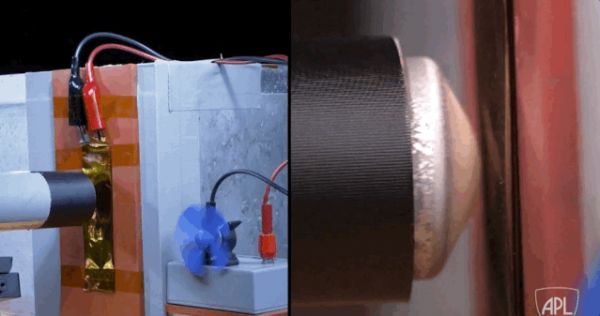 锂电池技术关键突破:短路折叠水淹火烧撞击都不怕