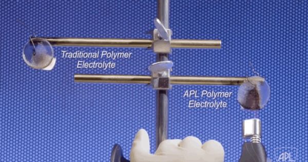 锂电池技术关键突破:短路折叠水淹火烧撞击都不怕