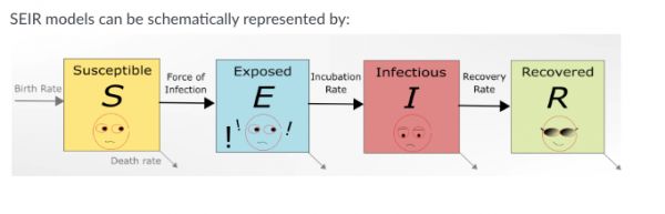 斯坦福发布“防疫公司”模拟器:“照明开关法”或为美国社交隔离最优解