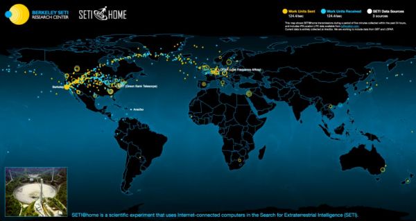 全球分布式算力共享的鼻祖 SETI@home,今日正式休眠