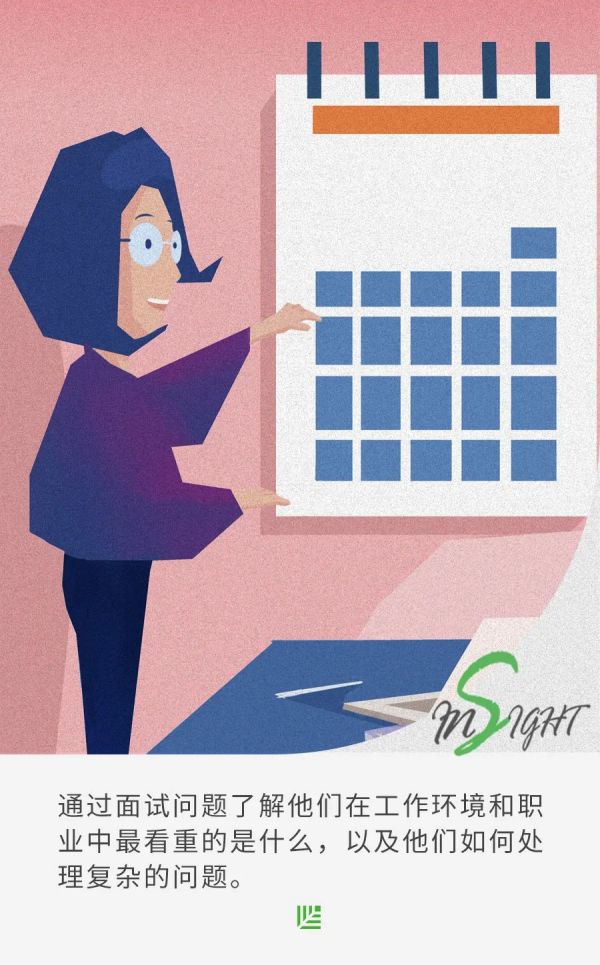 面试转向线上,如何找到适合创业公司的候选人?