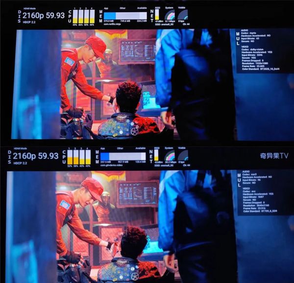 Netfilx改进AI多赚10亿美元,为何爱优腾却不注重技术优化?