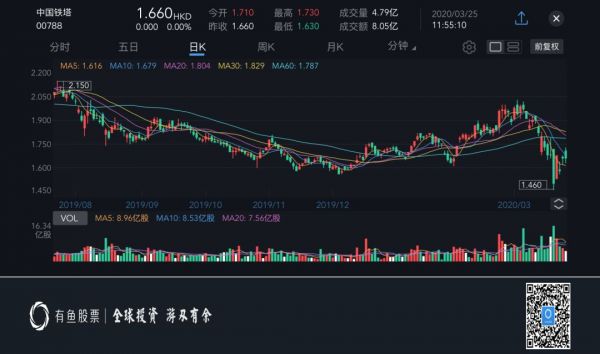 新基建:5G产业链中的关键角色