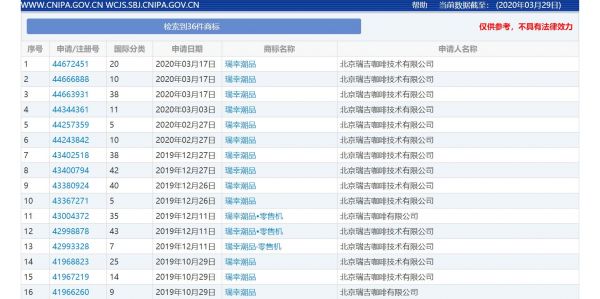卖茶饮也卖苹果耳机,瑞幸到底在想什么?