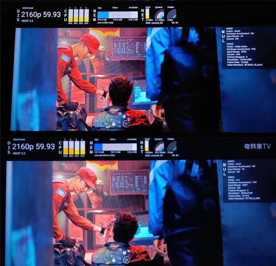 ▲&nbsp;网上高清热爱者的对比：同样的片子，爱奇艺的4K的码率相当于Netflix 的1080P