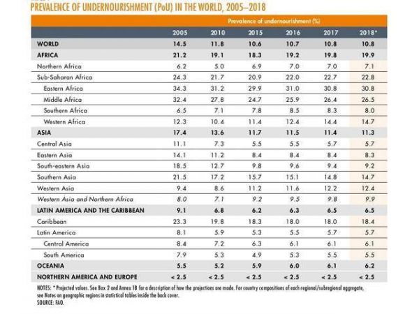 全球确诊马上破100万，但最大的疫情火药桶还没引爆