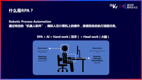 来也科技董事长兼CEO汪冠春:智能时代RPA+AI新型劳动力|WISE2020新经济领风者大会