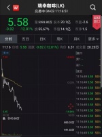 市值暴跌8成董事长却元气满满，瑞幸还能“幸存”吗？