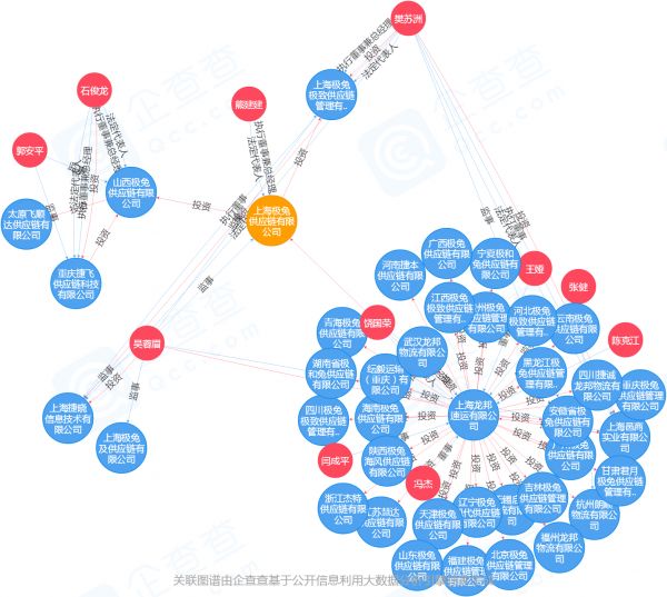 焦点分析丨“拼多多系”快递出山,谁压力山大?