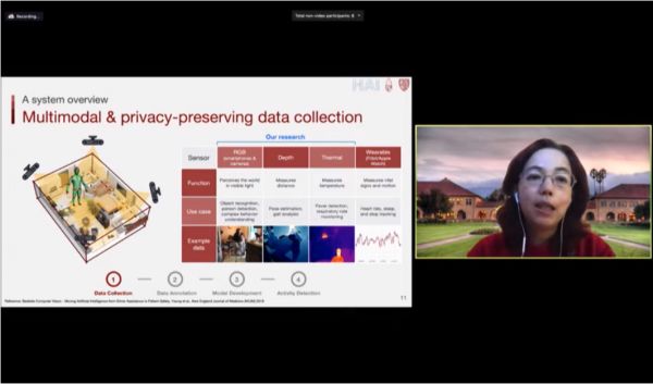 李飞飞团队加入AI抗疫:家用监控系统,可以远程反馈新冠症状