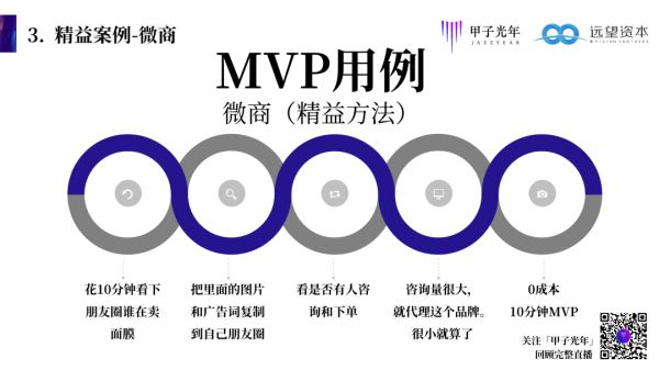 远望程浩：2020，to B创业还有机会吗？