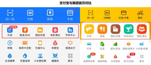智氪分析 | 本地生活烽烟四起，支付宝剑指美团？
