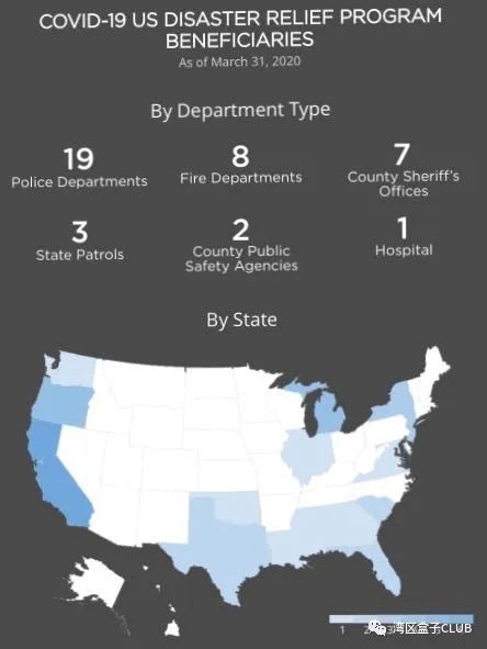 全球疫情能否加速无人机交付商用进程?