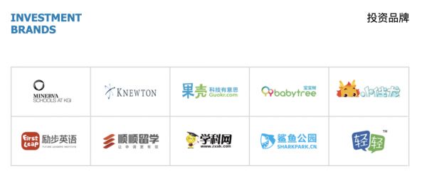 自曝轻课业务虚增销售收入背后,17岁的好未来遭遇“中年危机”