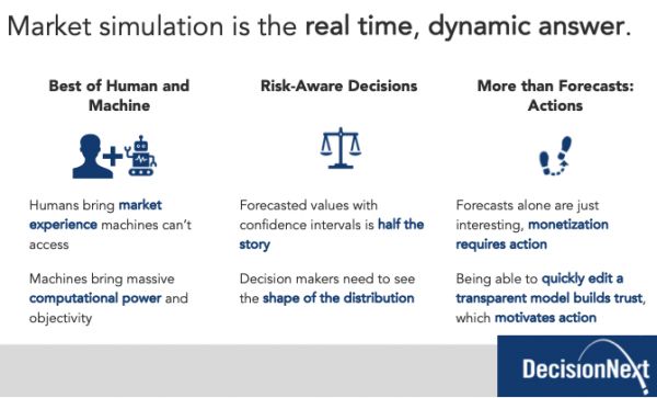 为了规避农产品价格风险,创业公司们动了哪些心思?