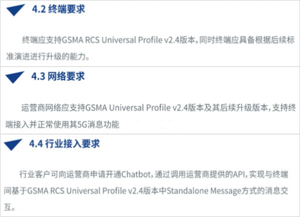 5G风口,短信“变脸”求生